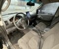 Черный Ниссан Навара, объемом двигателя 0 л и пробегом 300 тыс. км за 5000 $, фото 5 на Automoto.ua