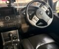 Черный Ниссан Навара, объемом двигателя 0 л и пробегом 1000 тыс. км за 6100 $, фото 2 на Automoto.ua