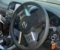 Чорний Ніссан Навара, об'ємом двигуна 0 л та пробігом 245 тис. км за 5700 $, фото 6 на Automoto.ua