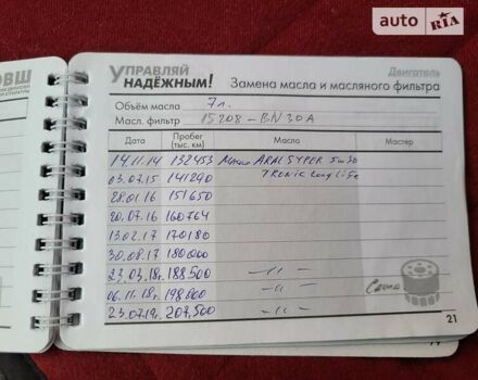 Червоний Ніссан Навара, об'ємом двигуна 2.5 л та пробігом 240 тис. км за 12200 $, фото 69 на Automoto.ua