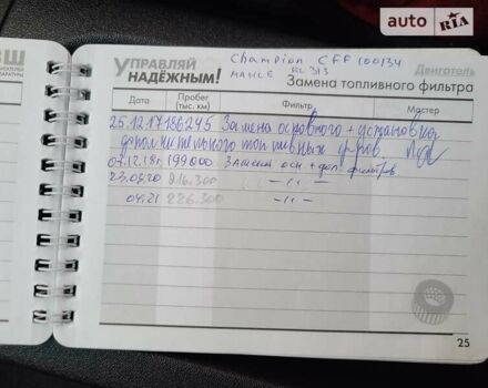 Червоний Ніссан Навара, об'ємом двигуна 2.5 л та пробігом 240 тис. км за 12200 $, фото 63 на Automoto.ua