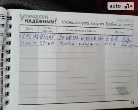 Червоний Ніссан Навара, об'ємом двигуна 2.5 л та пробігом 240 тис. км за 12200 $, фото 65 на Automoto.ua