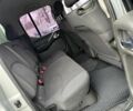 Сірий Ніссан Навара, об'ємом двигуна 2.5 л та пробігом 290 тис. км за 6700 $, фото 12 на Automoto.ua