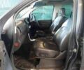 Сірий Ніссан Навара, об'ємом двигуна 2.5 л та пробігом 134 тис. км за 285000 $, фото 3 на Automoto.ua