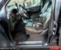 Сірий Ніссан Навара, об'ємом двигуна 3 л та пробігом 0 тис. км за 20000 $, фото 7 на Automoto.ua