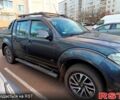 Сірий Ніссан Навара, об'ємом двигуна 3 л та пробігом 0 тис. км за 20000 $, фото 3 на Automoto.ua