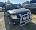Синий Ниссан Навара, объемом двигателя 0 л и пробегом 1 тыс. км за 7500 $, фото 1 на Automoto.ua
