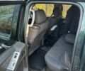 Зеленый Ниссан Навара, объемом двигателя 0 л и пробегом 150 тыс. км за 5999 $, фото 7 на Automoto.ua