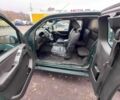 Зеленый Ниссан Навара, объемом двигателя 2.5 л и пробегом 250 тыс. км за 5999 $, фото 10 на Automoto.ua