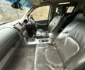 Зеленый Ниссан Навара, объемом двигателя 0 л и пробегом 200 тыс. км за 4000 $, фото 3 на Automoto.ua