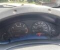 Зеленый Ниссан Навара, объемом двигателя 2.5 л и пробегом 147 тыс. км за 6500 $, фото 6 на Automoto.ua