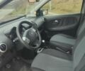 Белый Ниссан Ноут, объемом двигателя 1.39 л и пробегом 167 тыс. км за 5800 $, фото 8 на Automoto.ua