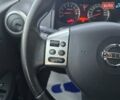Белый Ниссан Ноут, объемом двигателя 1.6 л и пробегом 223 тыс. км за 6299 $, фото 40 на Automoto.ua