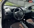 Белый Ниссан Ноут, объемом двигателя 1.6 л и пробегом 155 тыс. км за 6400 $, фото 11 на Automoto.ua