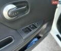Білий Ніссан Ноут, об'ємом двигуна 1.6 л та пробігом 160 тис. км за 7700 $, фото 11 на Automoto.ua