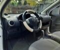 Белый Ниссан Ноут, объемом двигателя 1.6 л и пробегом 104 тыс. км за 7700 $, фото 5 на Automoto.ua