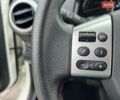 Белый Ниссан Ноут, объемом двигателя 1.6 л и пробегом 150 тыс. км за 7950 $, фото 47 на Automoto.ua