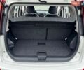 Белый Ниссан Ноут, объемом двигателя 1.6 л и пробегом 150 тыс. км за 7950 $, фото 87 на Automoto.ua