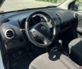 Білий Ніссан Ноут, об'ємом двигуна 1.5 л та пробігом 283 тис. км за 5402 $, фото 5 на Automoto.ua