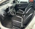 Белый Ниссан Ноут, объемом двигателя 1.4 л и пробегом 131 тыс. км за 6290 $, фото 16 на Automoto.ua