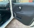 Белый Ниссан Ноут, объемом двигателя 1.6 л и пробегом 140 тыс. км за 6690 $, фото 22 на Automoto.ua