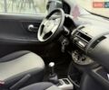 Белый Ниссан Ноут, объемом двигателя 1.39 л и пробегом 135 тыс. км за 5950 $, фото 4 на Automoto.ua