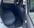 Белый Ниссан Ноут, объемом двигателя 1.6 л и пробегом 134 тыс. км за 7300 $, фото 4 на Automoto.ua