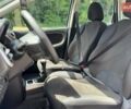 Белый Ниссан Ноут, объемом двигателя 1.46 л и пробегом 248 тыс. км за 7000 $, фото 8 на Automoto.ua