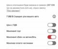 Белый Ниссан Ноут, объемом двигателя 1.46 л и пробегом 292 тыс. км за 5950 $, фото 14 на Automoto.ua