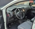 Белый Ниссан Ноут, объемом двигателя 1.5 л и пробегом 59 тыс. км за 8900 $, фото 14 на Automoto.ua