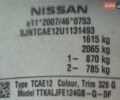 Белый Ниссан Ноут, объемом двигателя 1.46 л и пробегом 218 тыс. км за 8500 $, фото 37 на Automoto.ua