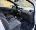 Белый Ниссан Ноут, объемом двигателя 1.2 л и пробегом 81 тыс. км за 12700 $, фото 53 на Automoto.ua