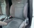 Белый Ниссан Ноут, объемом двигателя 1.2 л и пробегом 81 тыс. км за 12700 $, фото 74 на Automoto.ua
