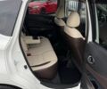 Белый Ниссан Ноут, объемом двигателя 1.2 л и пробегом 38 тыс. км за 13300 $, фото 26 на Automoto.ua