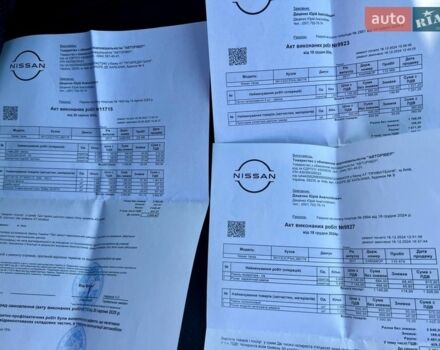 Білий Ніссан Ноут, об'ємом двигуна 1.6 л та пробігом 129 тис. км за 9200 $, фото 15 на Automoto.ua