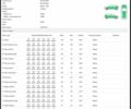 Белый Ниссан Ноут, объемом двигателя 1.2 л и пробегом 45 тыс. км за 12850 $, фото 64 на Automoto.ua
