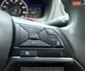Белый Ниссан Ноут, объемом двигателя 1.2 л и пробегом 125 тыс. км за 13900 $, фото 94 на Automoto.ua