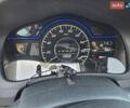 Білий Ніссан Ноут, об'ємом двигуна 1.2 л та пробігом 63 тис. км за 11900 $, фото 19 на Automoto.ua