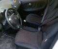 Белый Ниссан Ноут, объемом двигателя 1.4 л и пробегом 222 тыс. км за 4999 $, фото 7 на Automoto.ua