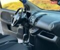 Черный Ниссан Ноут, объемом двигателя 1.6 л и пробегом 163 тыс. км за 6999 $, фото 19 на Automoto.ua