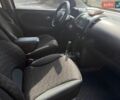 Черный Ниссан Ноут, объемом двигателя 1.6 л и пробегом 229 тыс. км за 5800 $, фото 13 на Automoto.ua