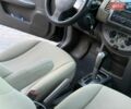 Черный Ниссан Ноут, объемом двигателя 1.6 л и пробегом 186 тыс. км за 5950 $, фото 24 на Automoto.ua