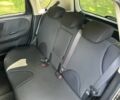 Черный Ниссан Ноут, объемом двигателя 0 л и пробегом 224 тыс. км за 5300 $, фото 22 на Automoto.ua