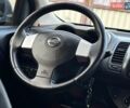 Чорний Ніссан Ноут, об'ємом двигуна 1.6 л та пробігом 200 тис. км за 6150 $, фото 104 на Automoto.ua