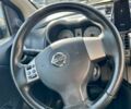 Черный Ниссан Ноут, объемом двигателя 1.6 л и пробегом 160 тыс. км за 6200 $, фото 10 на Automoto.ua