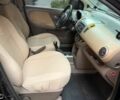 Черный Ниссан Ноут, объемом двигателя 1.46 л и пробегом 192 тыс. км за 5000 $, фото 15 на Automoto.ua
