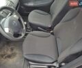 Черный Ниссан Ноут, объемом двигателя 1.4 л и пробегом 186 тыс. км за 5450 $, фото 4 на Automoto.ua
