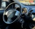 Черный Ниссан Ноут, объемом двигателя 1.6 л и пробегом 200 тыс. км за 5999 $, фото 70 на Automoto.ua
