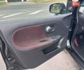 Черный Ниссан Ноут, объемом двигателя 1.4 л и пробегом 207 тыс. км за 4850 $, фото 34 на Automoto.ua