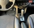 Черный Ниссан Ноут, объемом двигателя 1.6 л и пробегом 123 тыс. км за 6200 $, фото 31 на Automoto.ua